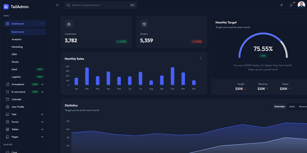 TaildAdmin - Tailwind CSS Admin Dashboard