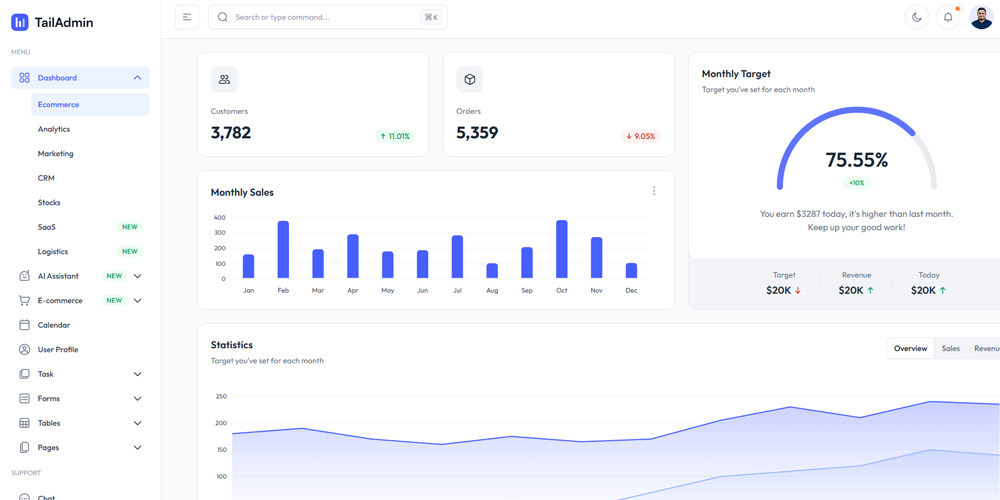 TaildAdmin - Tailwind CSS Admin Dashboard